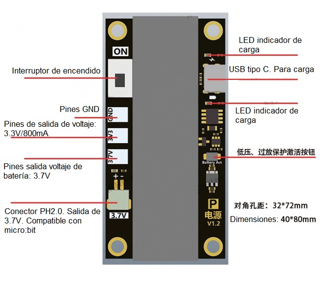 Módulo UPS de 1 batería 18650. Con USB tipo C y pines de salida