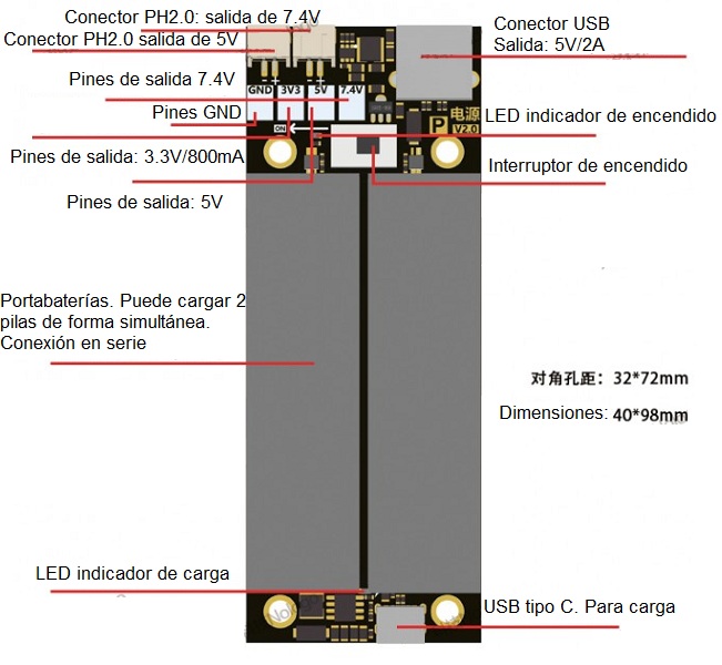 Módulo UPS de 2 baterías 18650. Con USB tipo C y salida USB