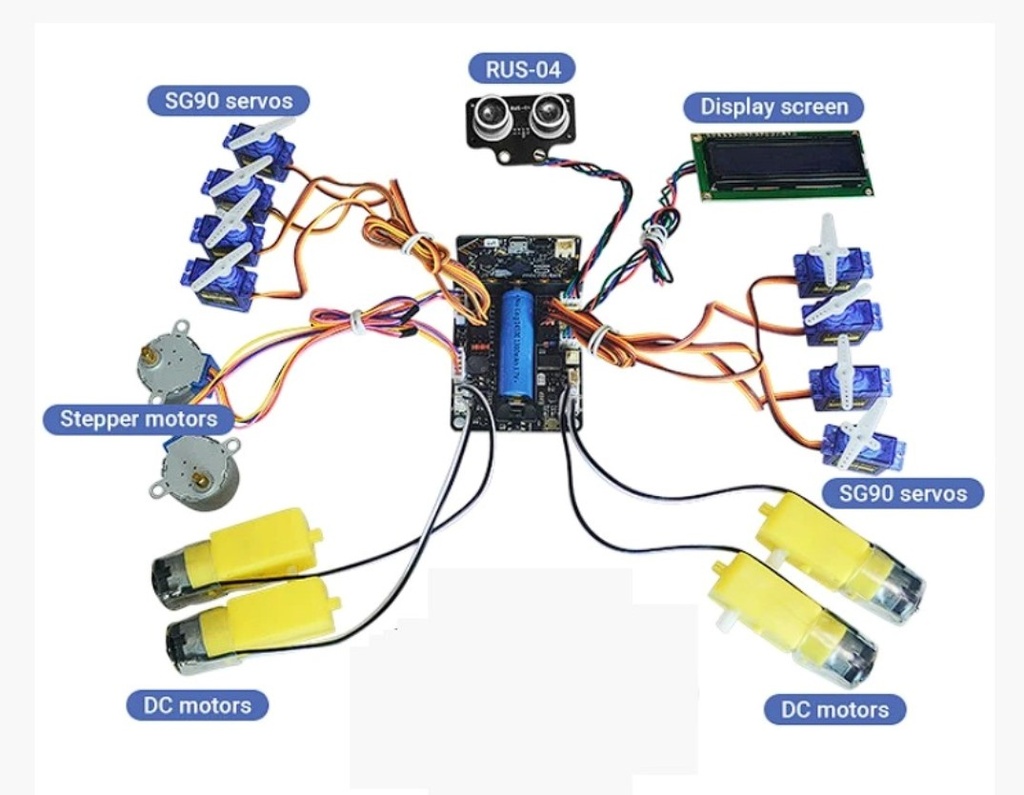 Kit de sensores Kit Bit IoT. Para Micro:bit®
