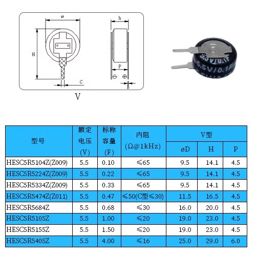 Supercondensador Farad. Tipo V, 1.5F, 5.5V