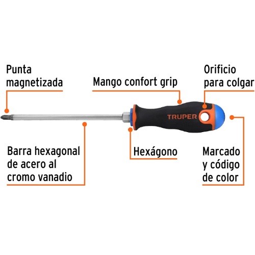 Destornillador estrella 1/4" x 6" mango Comfort Grip TRUPER