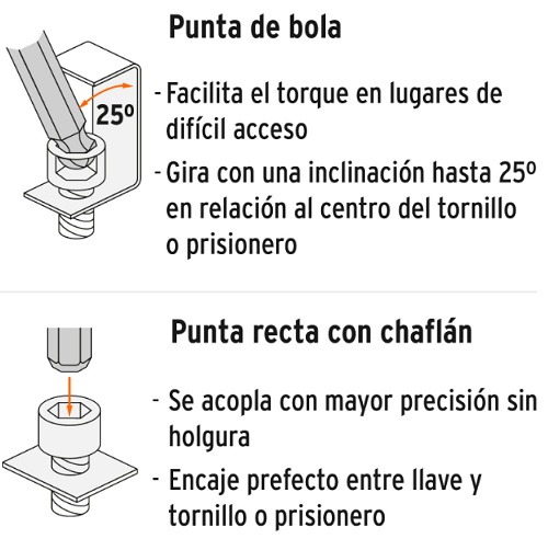 Juego 10 llaves allen largas mm punta bola con organizador. TRUPER