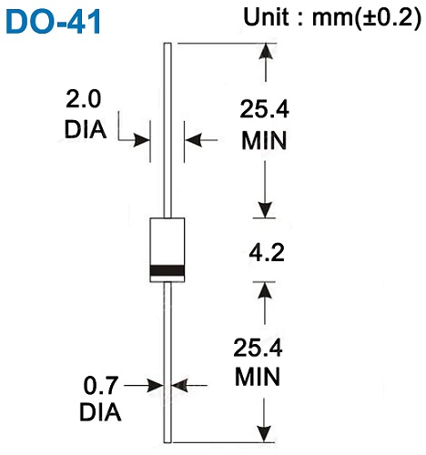 Kit de diodos rectificadores Zener. 300 unidades