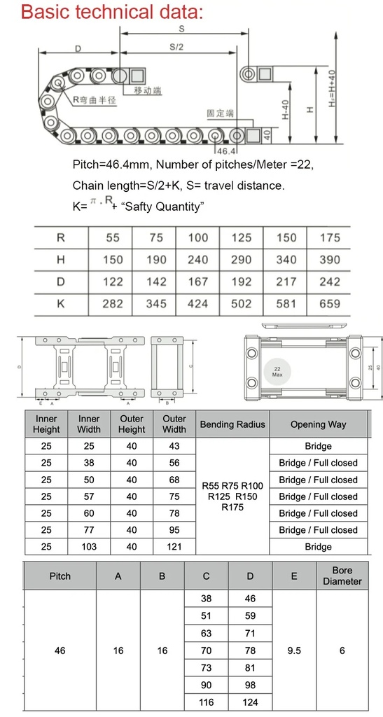 Cadena porta cable flexible para CNC. 25x75mm
