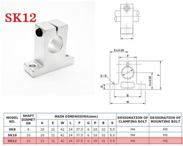 Soporte para eje lineal de 12mm