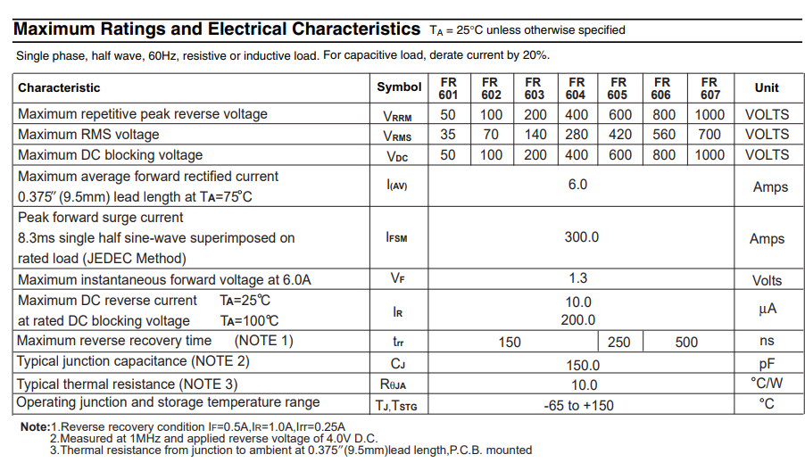 Diodo ultra rápido 1000V 6A 1.3V@6A 500ns