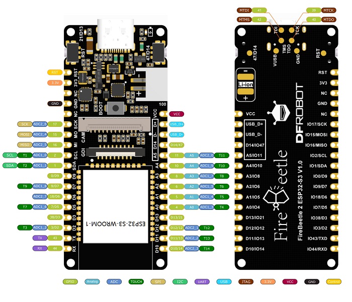 FireBeetle 2 ESP32-S3 (N4) Microcontrolador IoT de Doble Núcleo (Sin Cámara, 4 MB de Flash, 512 KB de SRAM, Compatible con Aceleración de IA)