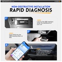 Escáner OBD2 para autos. FNIRSI® FD10