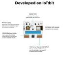 Kit de invernadero inteligente Smart Greenhouse. Pack x 10