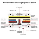 Kit Smart Life. Para micro:bit®