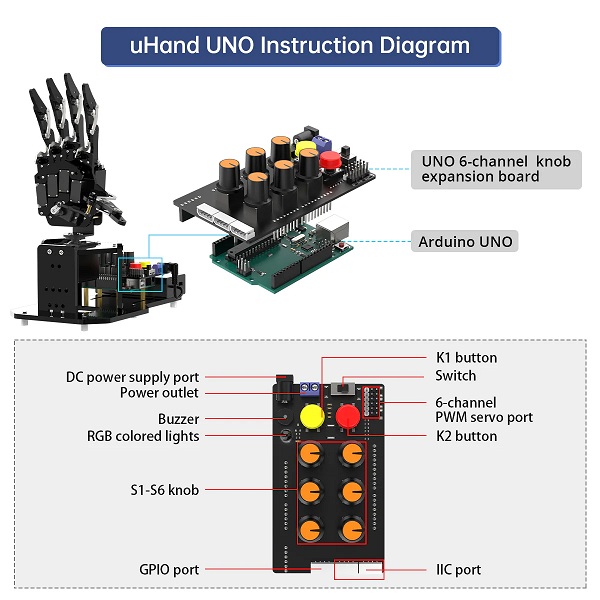 Mano robótica programable uHand UNO. Kit inicial. Hiwonder
