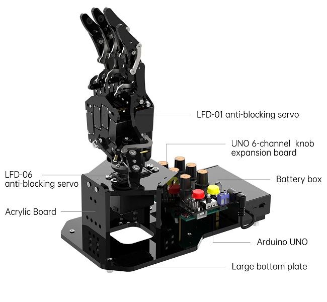 Mano robótica programable uHand UNO. Kit inicial. Hiwonder