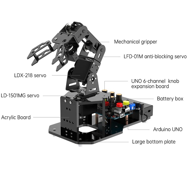 Brazo robótico miniArm. Kit inicial. Hiwonder