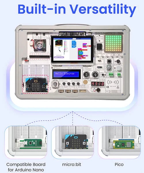 Estación de aprendizaje y desarrollo de IA CrowPi 3. Para Raspberry Pi