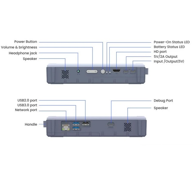 Estación de aprendizaje y desarrollo de IA CrowPi 3. Para Raspberry Pi