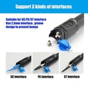 Kit de herramientas para conexión de fibra óptica. Básico (copia)