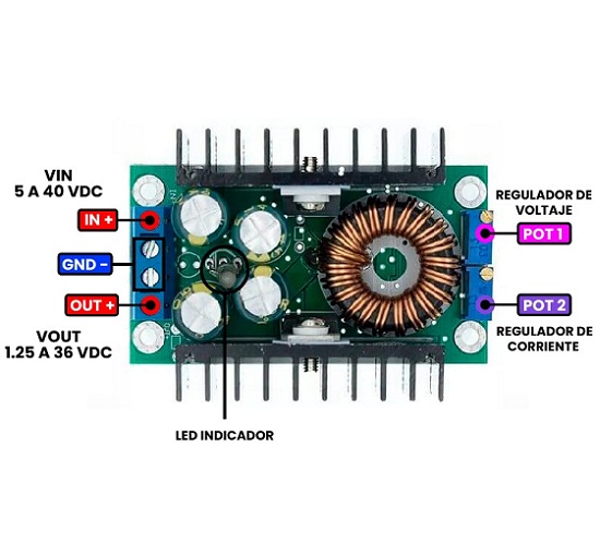 Conversor DC/DC Reductor. 300W 9A