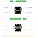 Convertidor industrial aislado de interfaz USB a RS232/485/TTL. Con chip CH343G