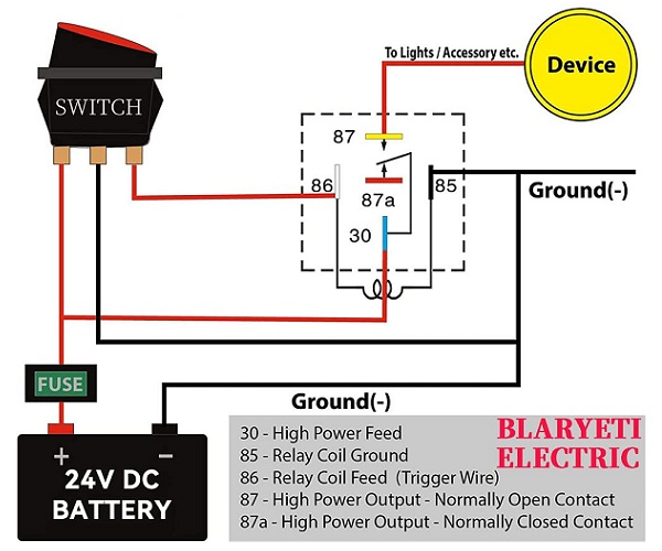 Relé vehicular 24VDC 40A. 5 Pines