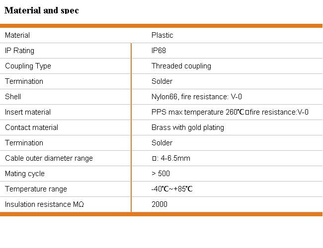 Conector macho impermeable de 2 pines SP1110/P2