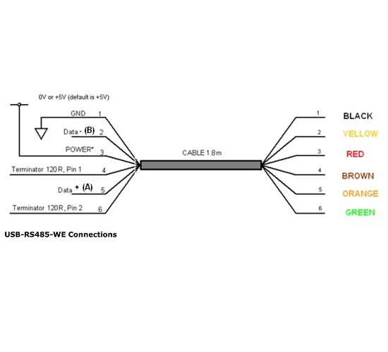 Cable convertidor serial USB a RS485. Con FT232