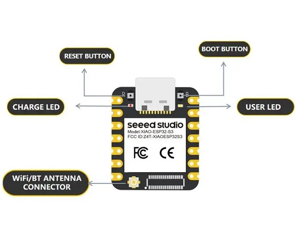 XIAO ESP32-S3
