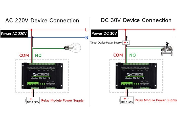 Módulo de relé industrial Modbus RTU de 8 canales (B) con interfaz RS485, circuitos de protección de aislamiento múltiple. 7-36V