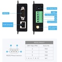 Servidor serie de grado industrial RS232/485 a WiFi y Ethernet