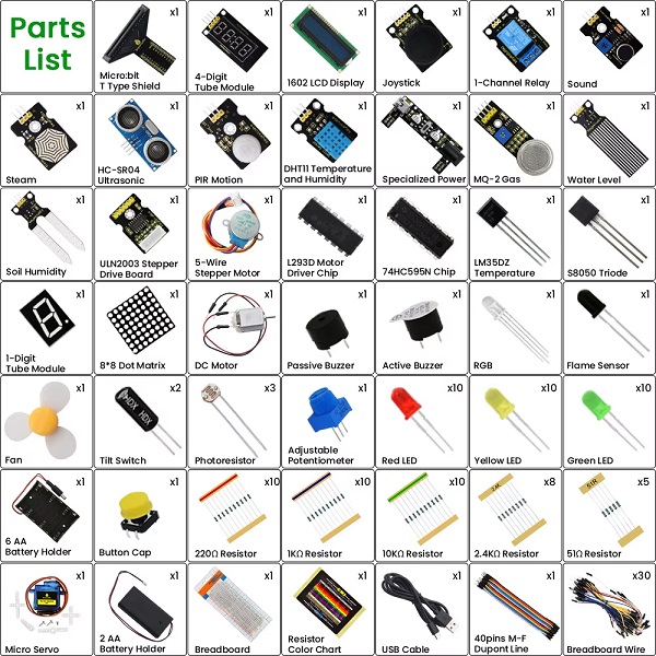 Kit Super Starter para micro: bit®