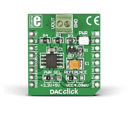 DAC Click