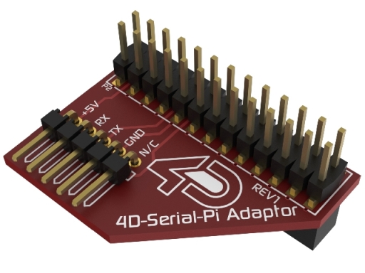 Adaptador 4D para Raspberry Pi