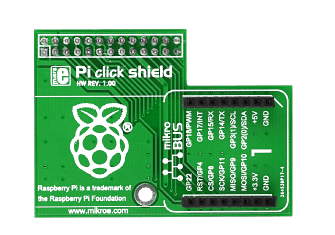 Pi click shield