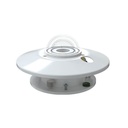 Sensor Piranómetro. Modbus-RTU 485. RENKE