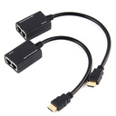 HDMI Extender