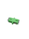 Adaptador de fibra óptica SC/APC Monomodo